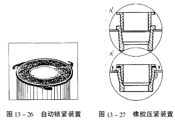 自動鎖緊（jǐn）裝置,橡膠壓緊裝置